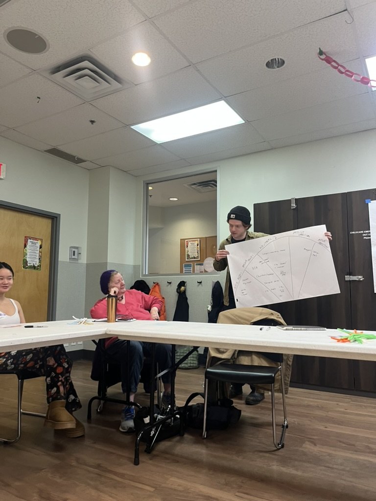 WTC wraps up a 3-part workshop series  with South Vancouver Neighbourhood House&nbsp;