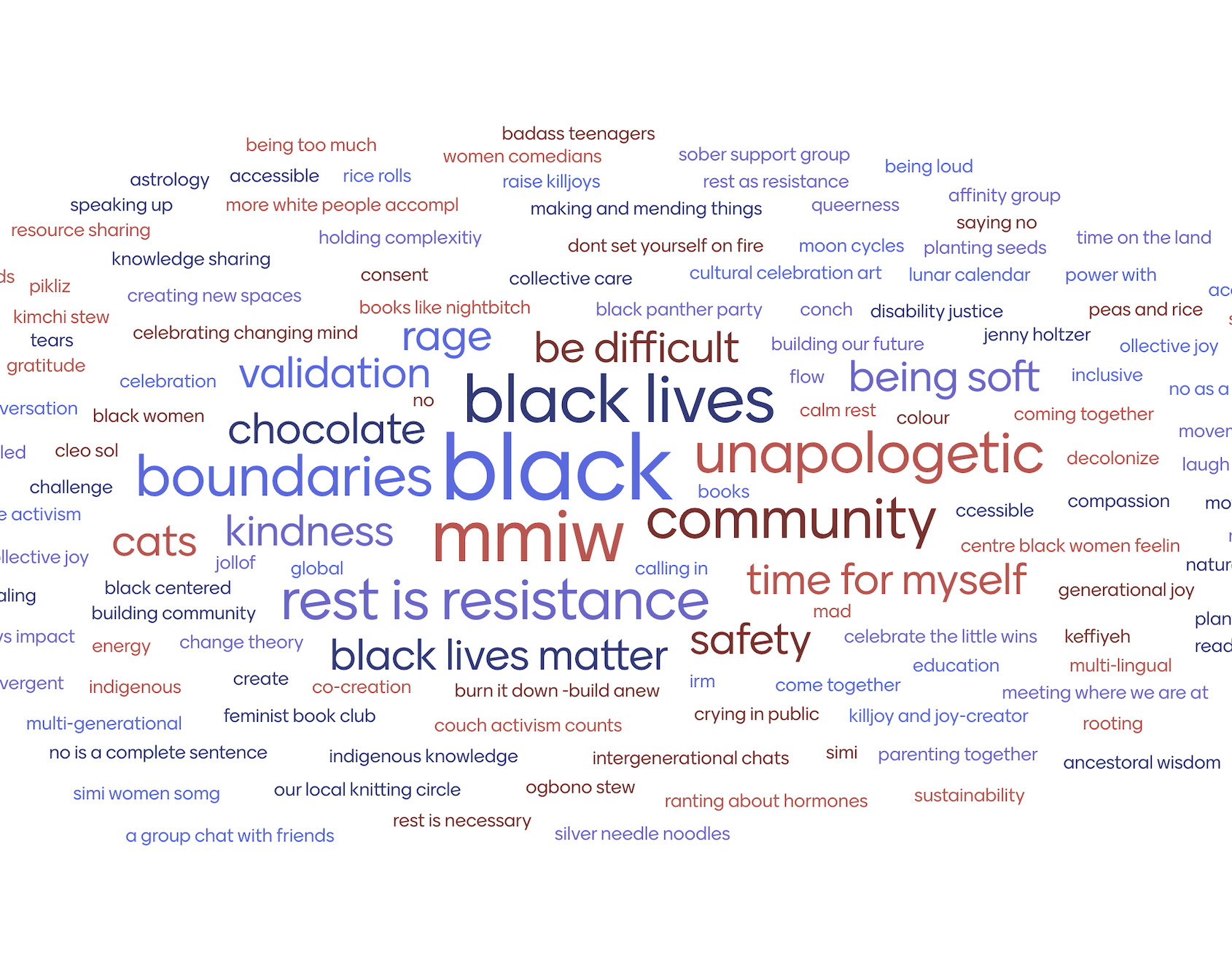 WTC is interviewed by Redeye for International Women's Day