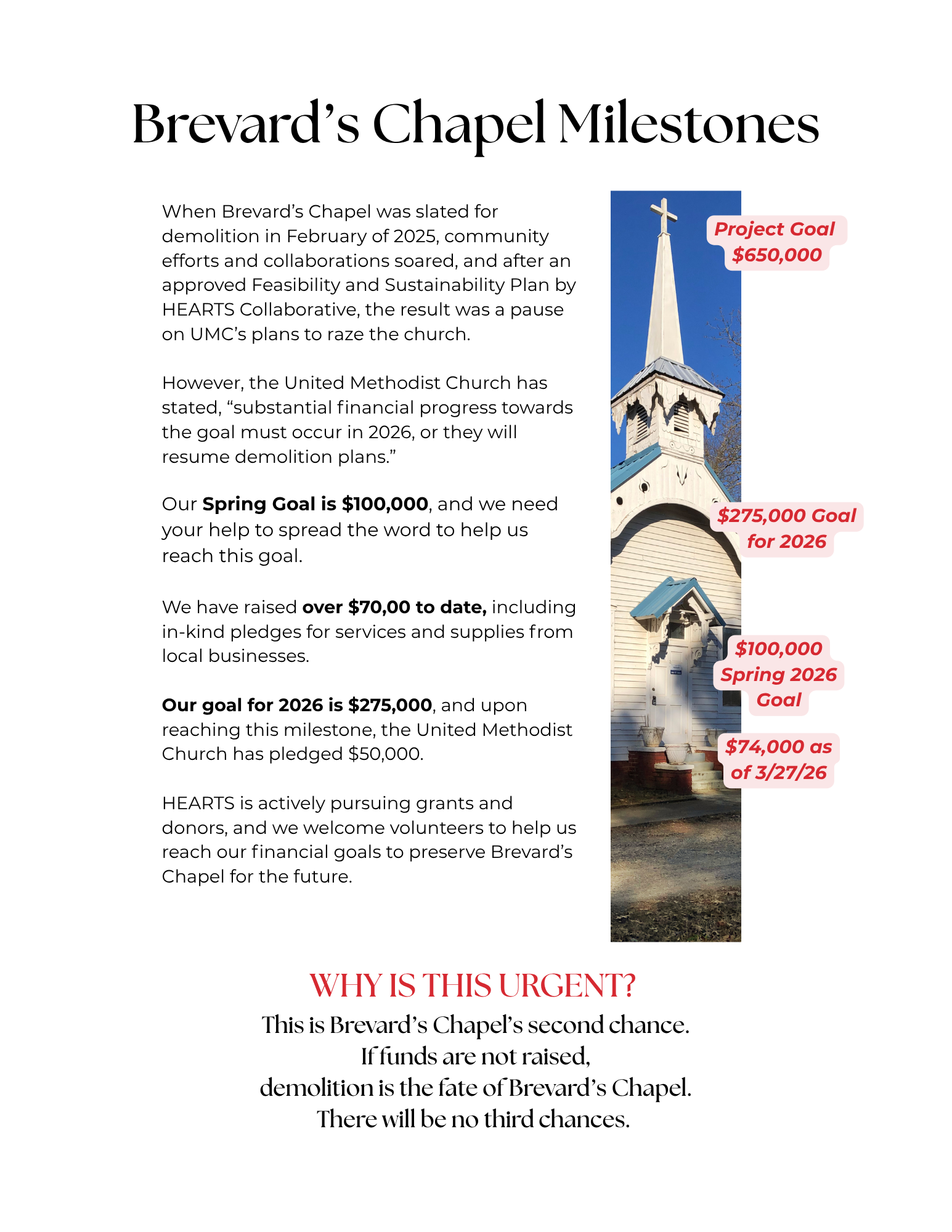 A webpage with information about Brevard's Chapel milestones, including funding goals, progress, and demolition plans, alongside a photo of a church steeple under a clear blue sky and annotations marking financial goals and progress.