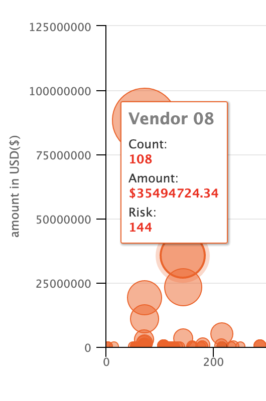 Oops. "Are we reading this data from an external source? Because this font family doesn't belong to our product UI."