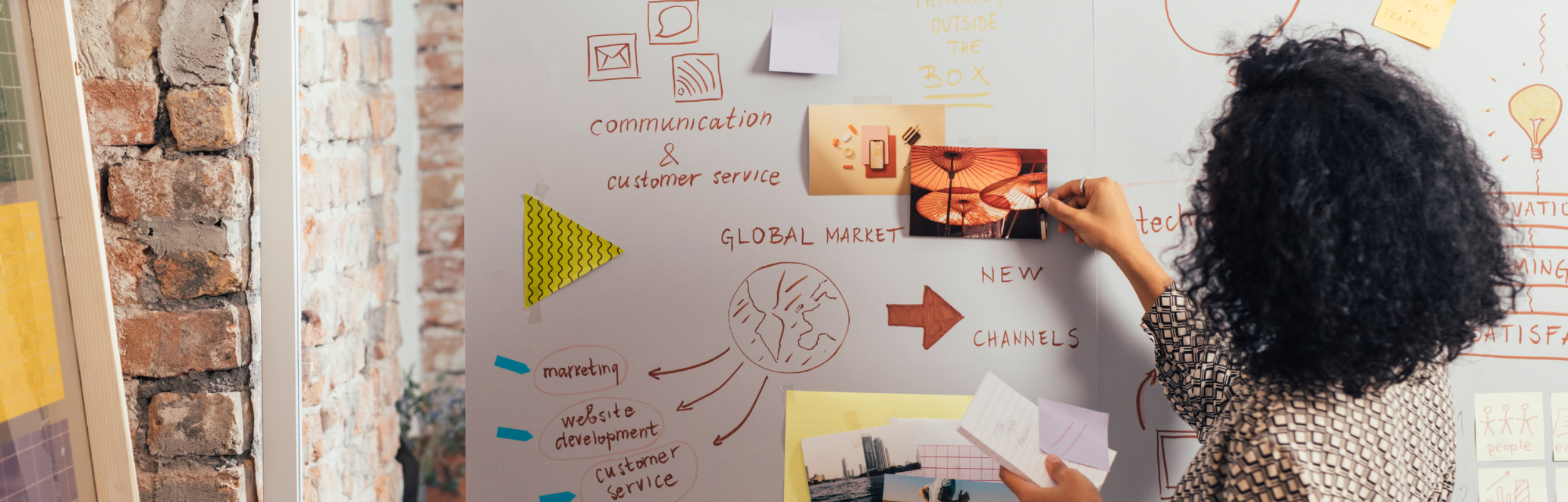 Inside the Lush Consulting Process: From Questionnaire to Strategy Delivery