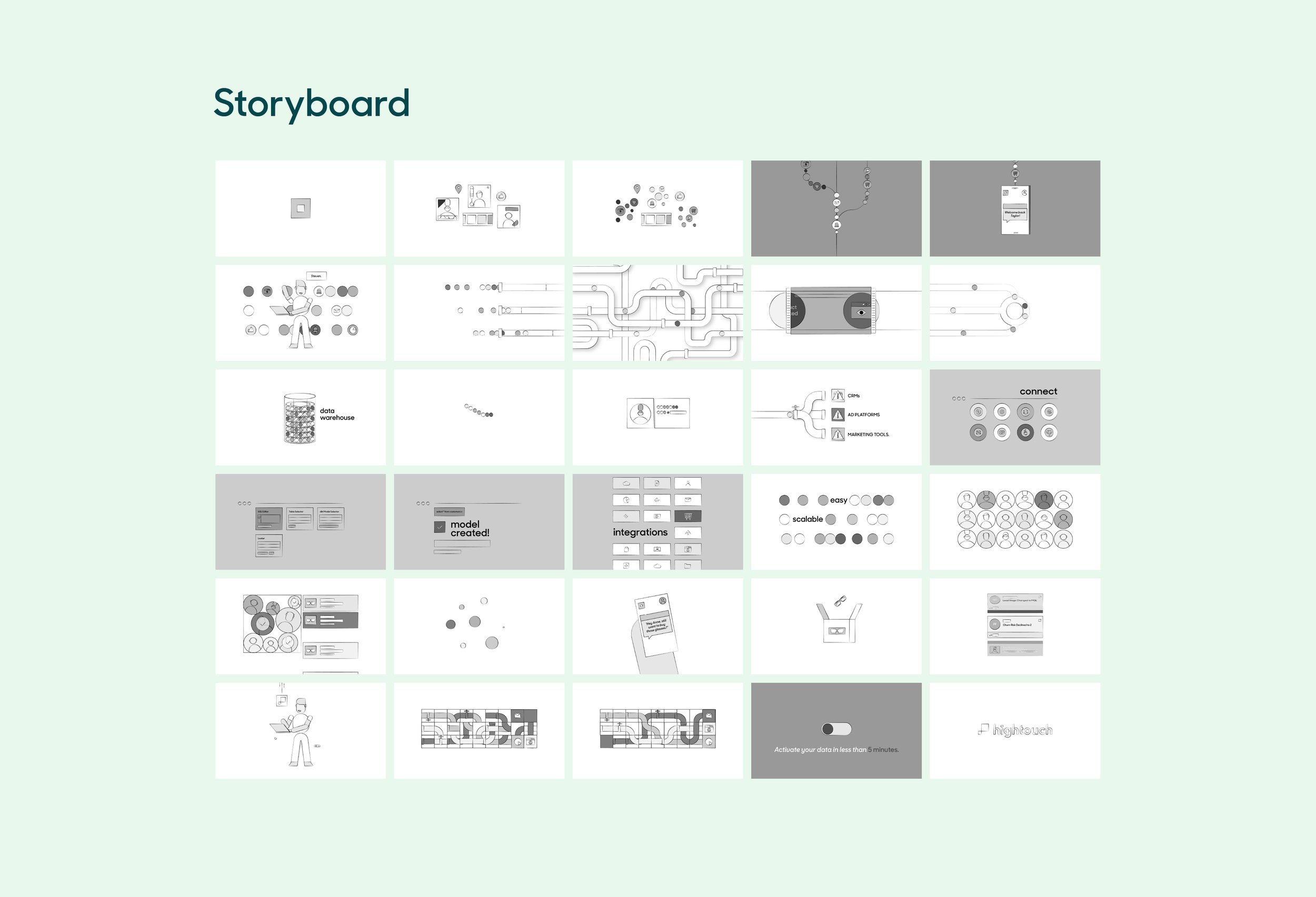 Hightouch Explainer Video – Customer Data Management for Marketing Campaigns - Storyboard