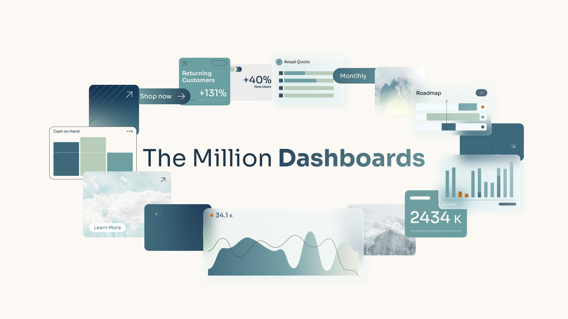Circular ring of floating marketing analytics cards and UI widgets surrounding the headline "The Million Dashboards," created for DOJO AI by BRUTAL Studio.