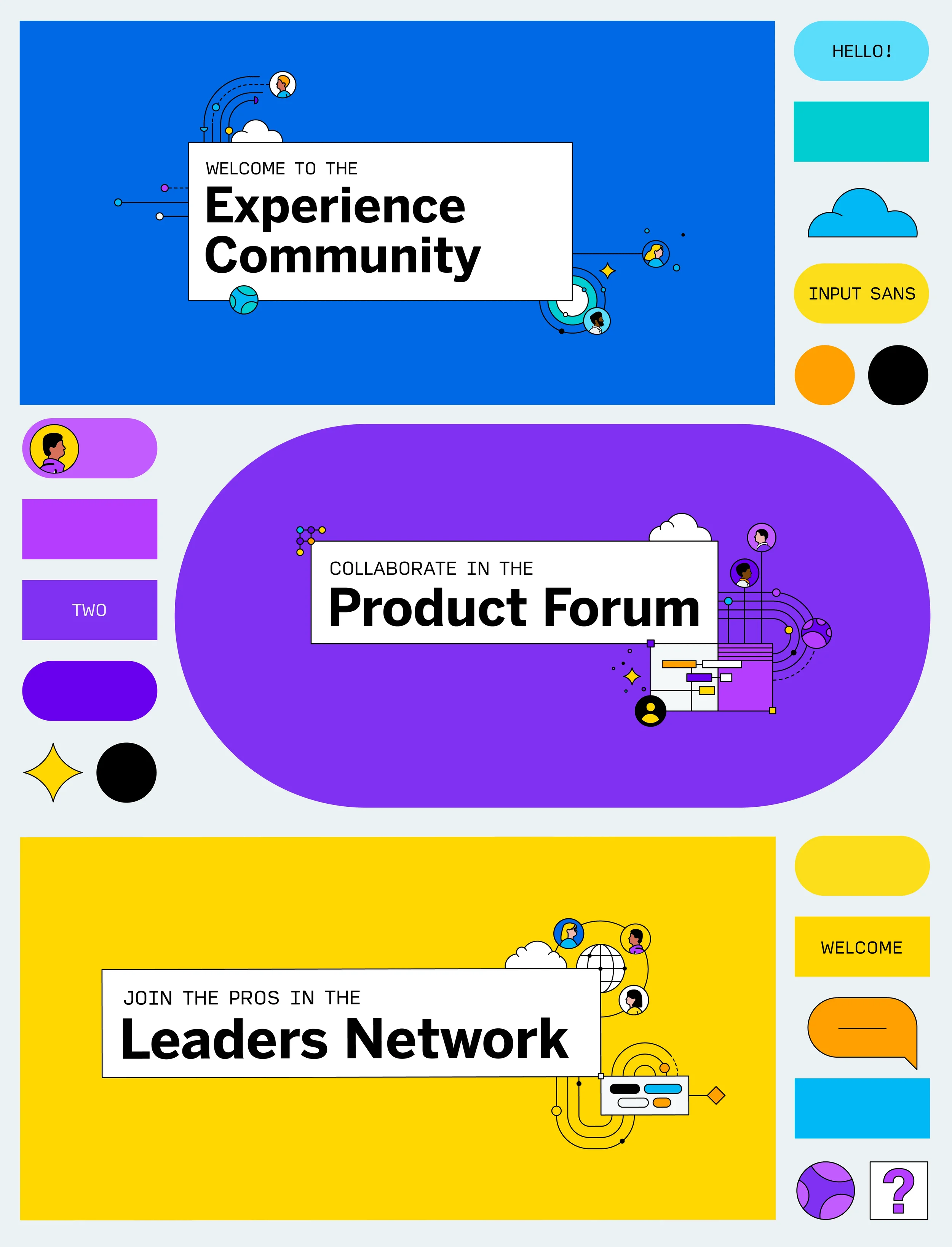 Qualtrics Community Animation – Engaging Leaders and Elevating Product Engagement - Input sans - experience community
