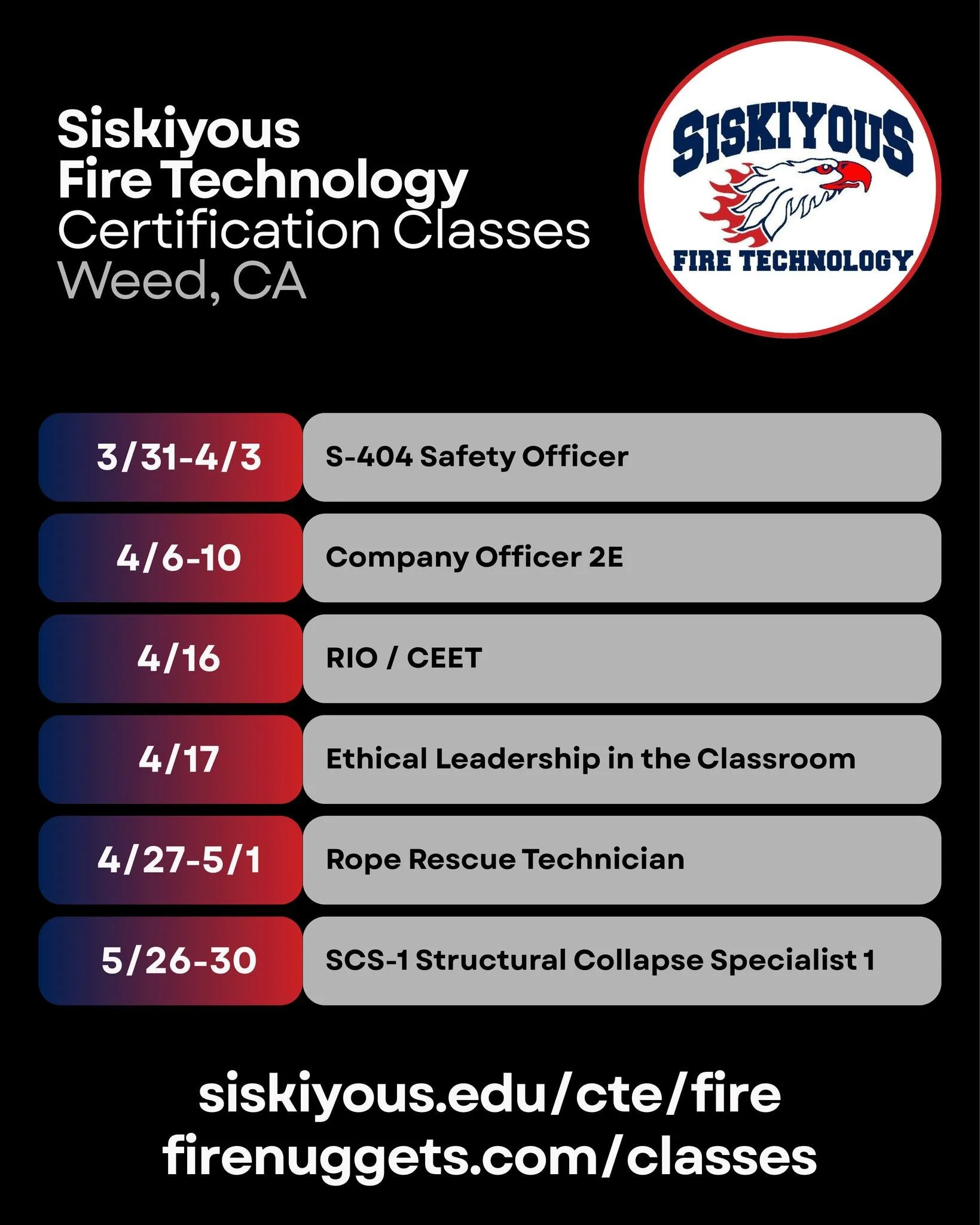 CALIFORNIA

@sacramentofire @berkeleyfiredept  @intrepidmaritime  @wvrftc  and @siskiyous_fire_tech  are offering SFT certification classes this year! Check out their current line-ups, partnered with FireNuggets.

Find more info here: https://www.fir