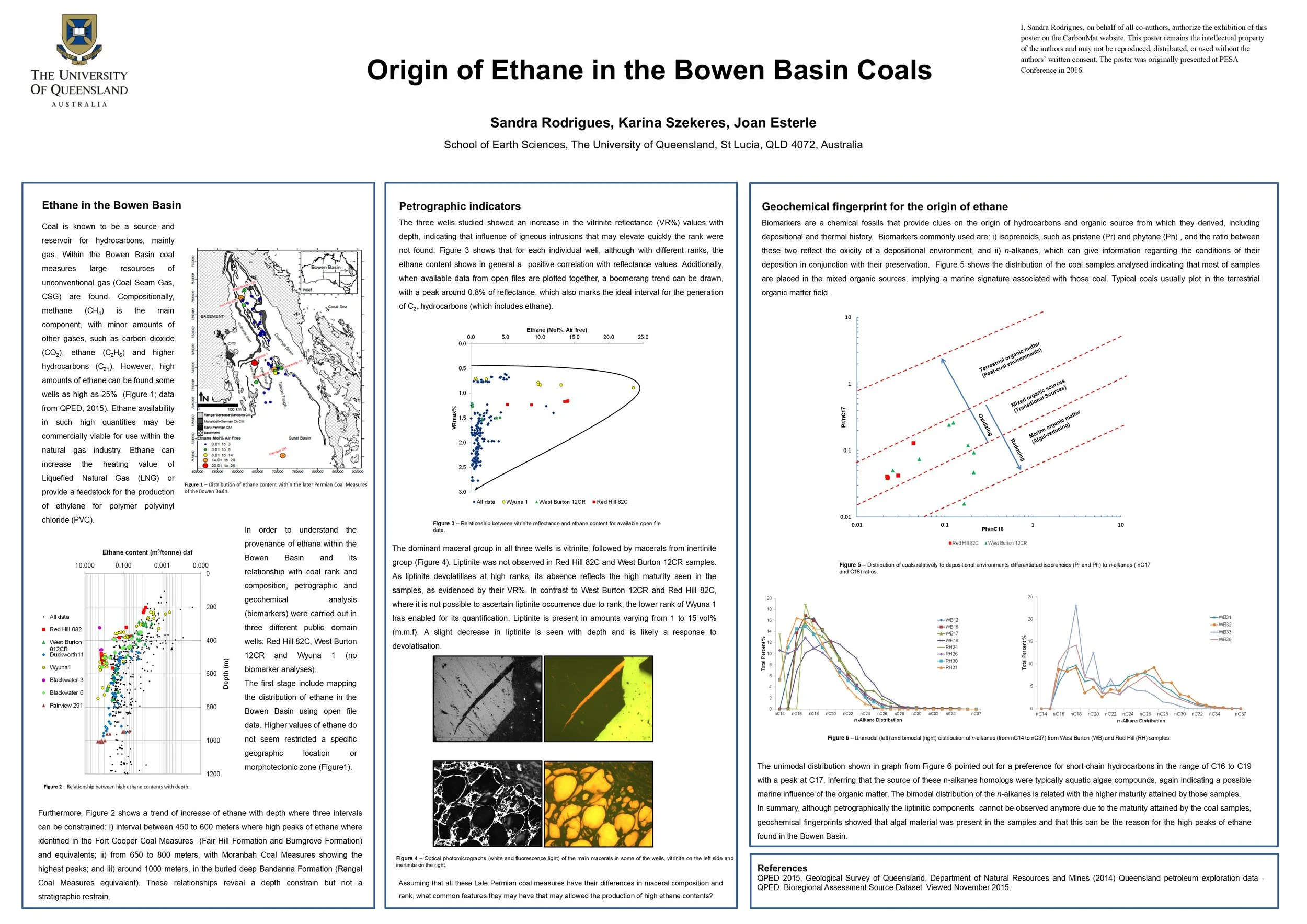 Origin of ethane in the Bowen Basin coals