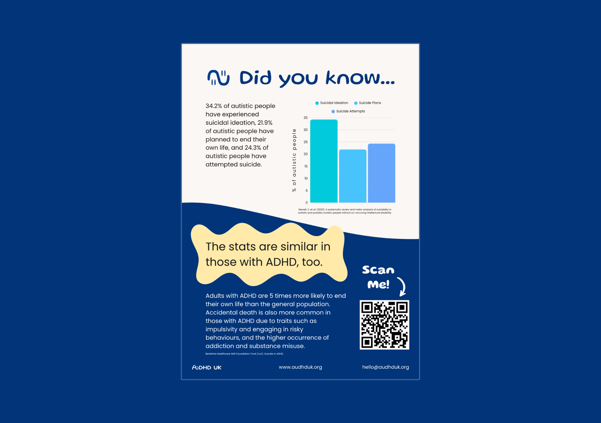 An informational poster with statistics about suicide and autism, featuring bar graphs and a QR code for more information.