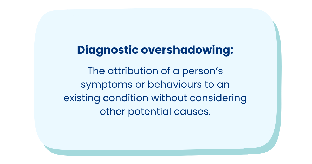 Diagnostic overshadowing:  The attribution of a person’s symptoms or behaviours to an existing condition without considering other potential causes.