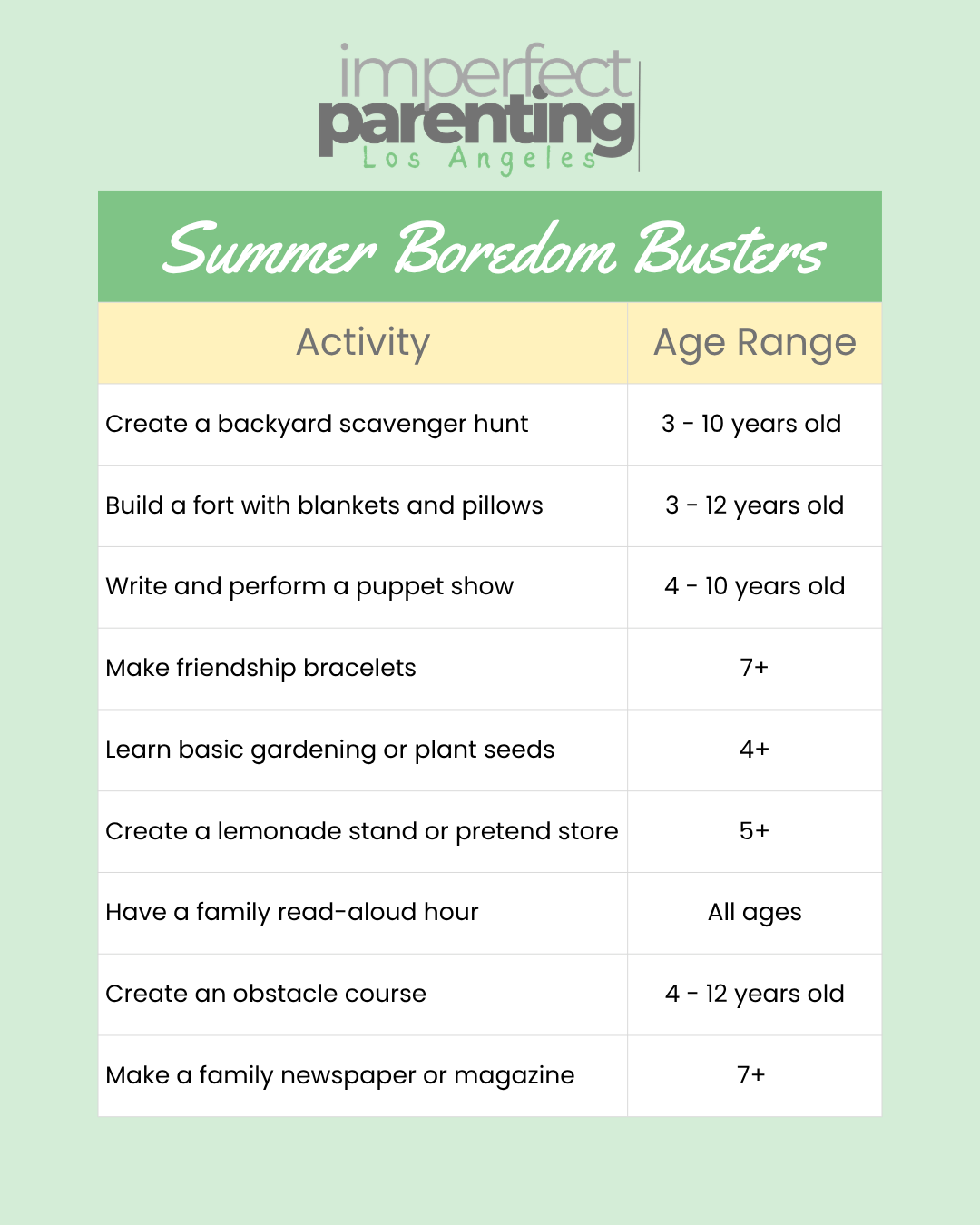 Summer Boredom Busters