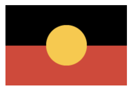 INDIGENOUS RIGHTS