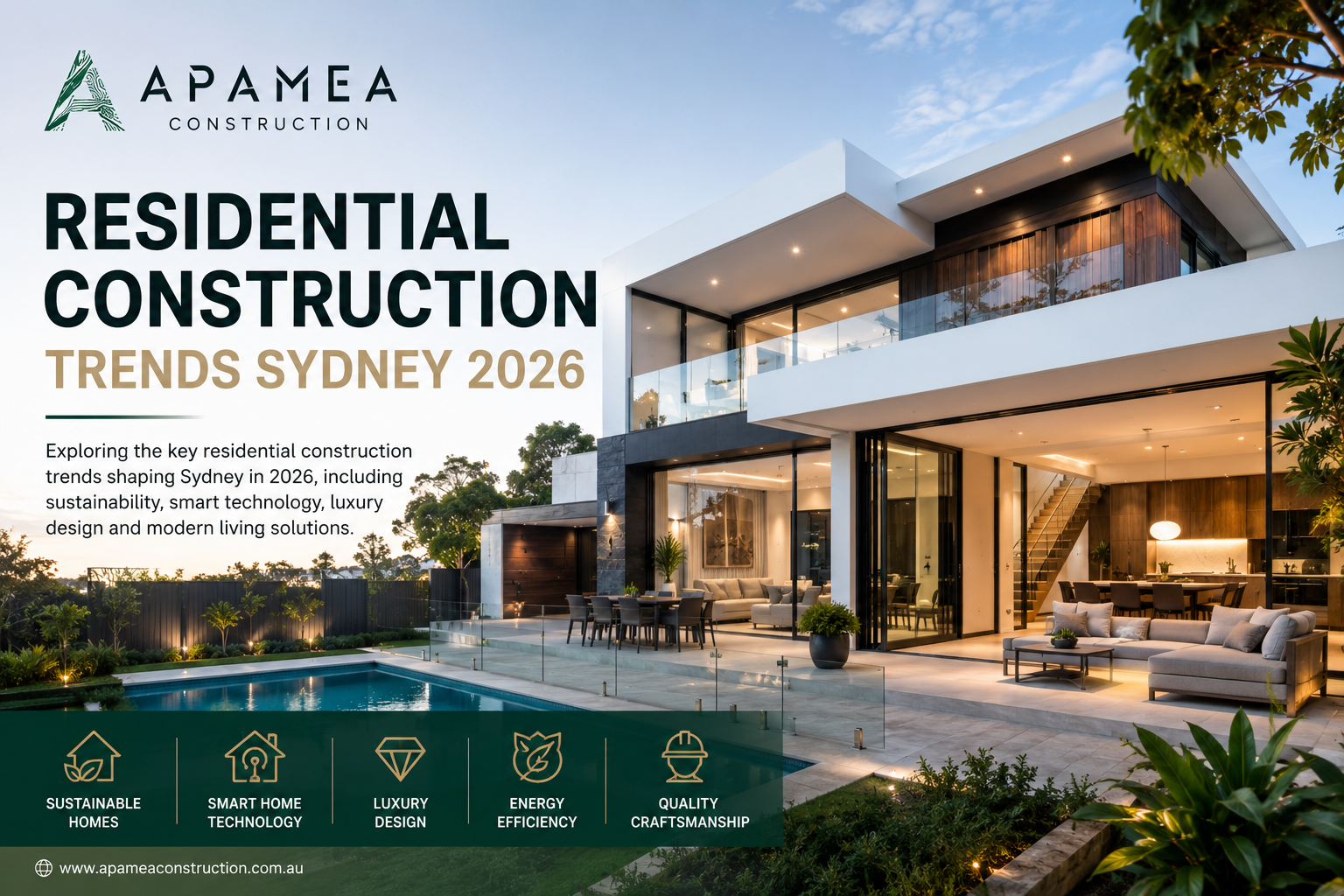 Residential Construction Trends Sydney 2026