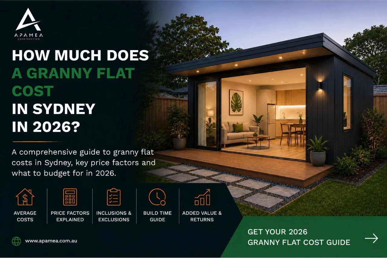 How Much Does a Granny Flat Cost in Sydney in 2026?