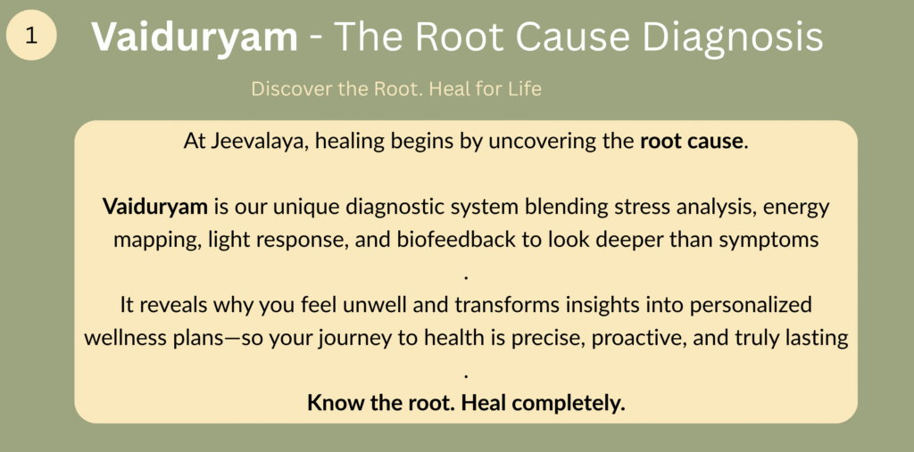  Healing, The Jeevalaya Way (1) 