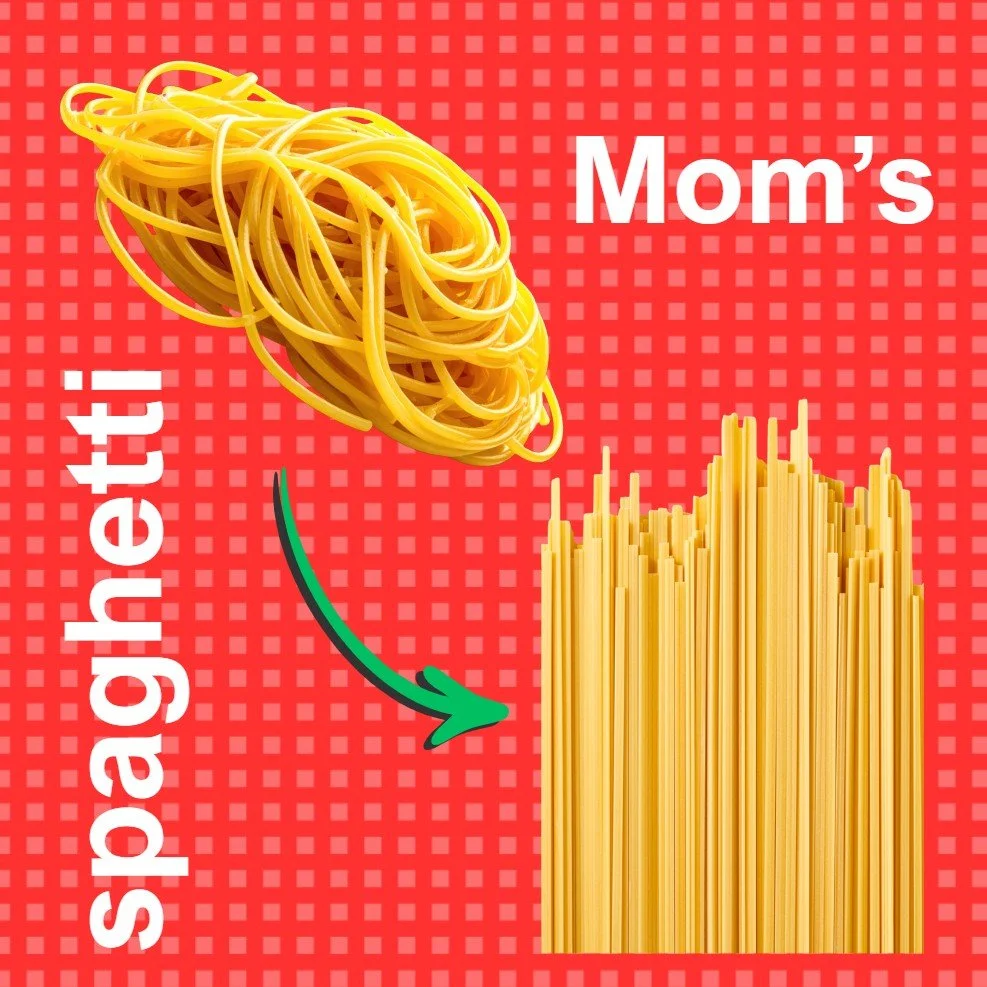 QBO vs. your POS: Is your integration "talking" or just screaming into the void?