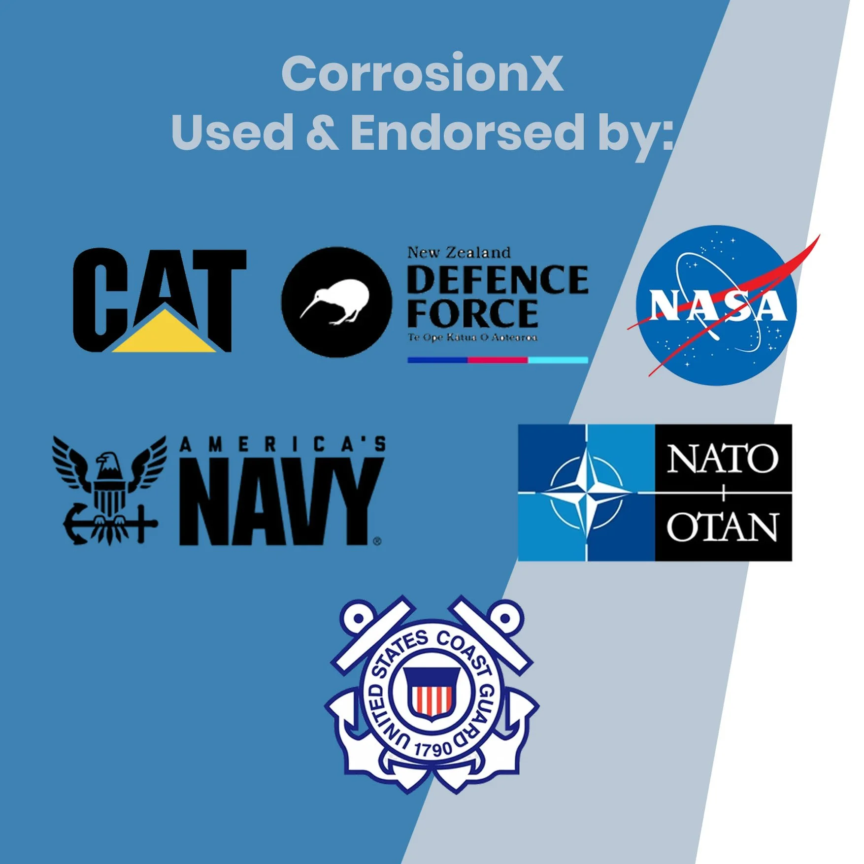 CorrosionX endorsement.jpg