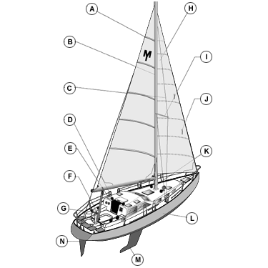 A to Z of Sailkote.png