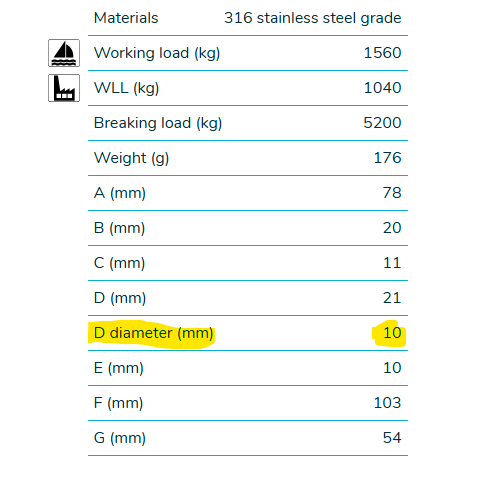 Long D 10mm.png
