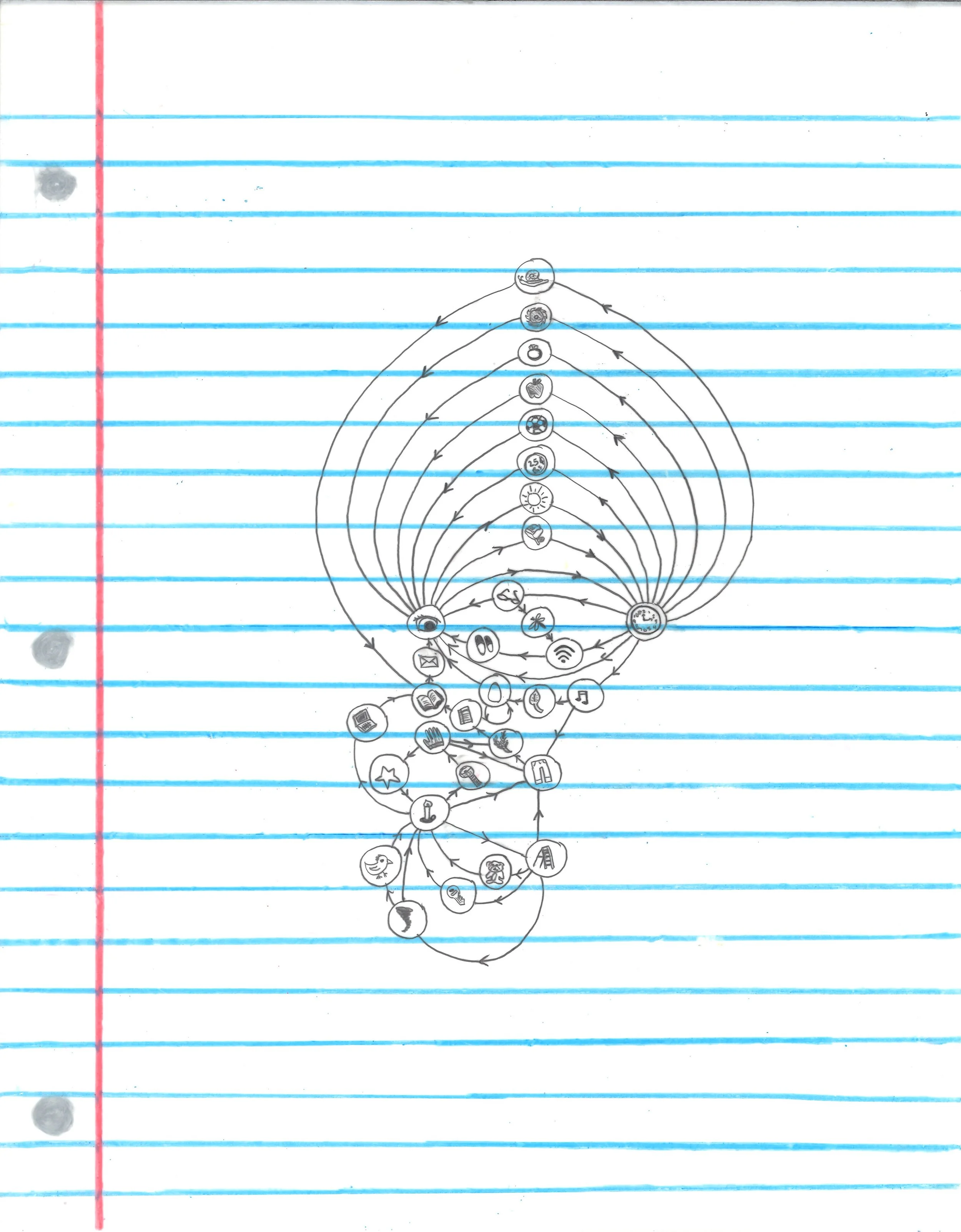 Lesson Notes 1_Lahnert - Halo Lahnert.jpg