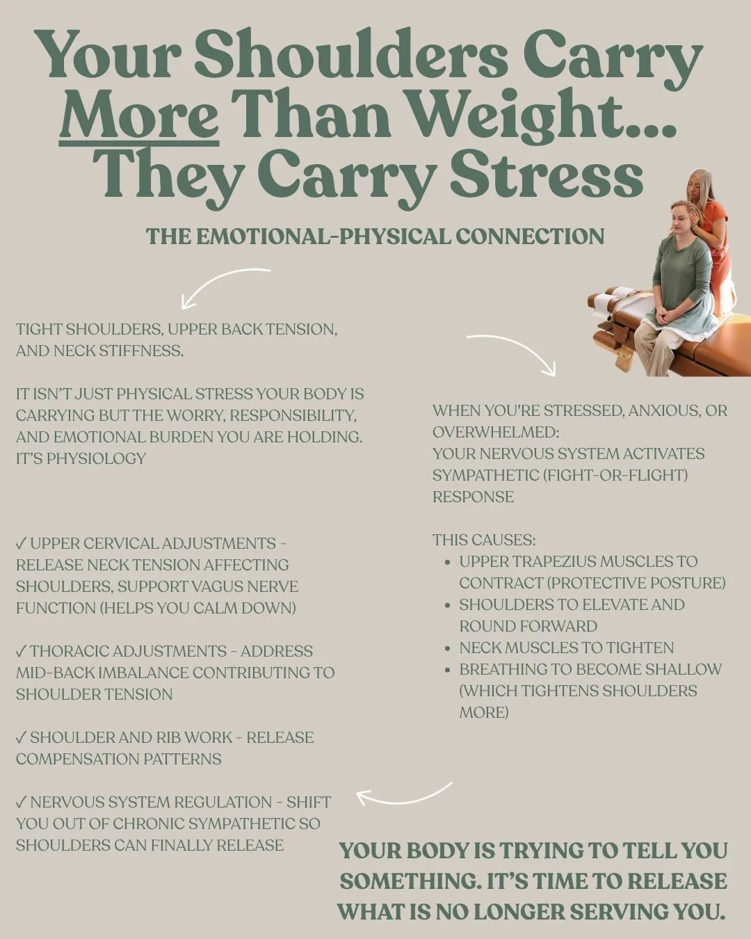 Close your eyes for a second and notice your shoulders right now. Are they up by your ears? Is your upper back tight? Are you clenching without even realizing it? 

"Carrying the weight of the world on your shoulders" - we say it casually. 