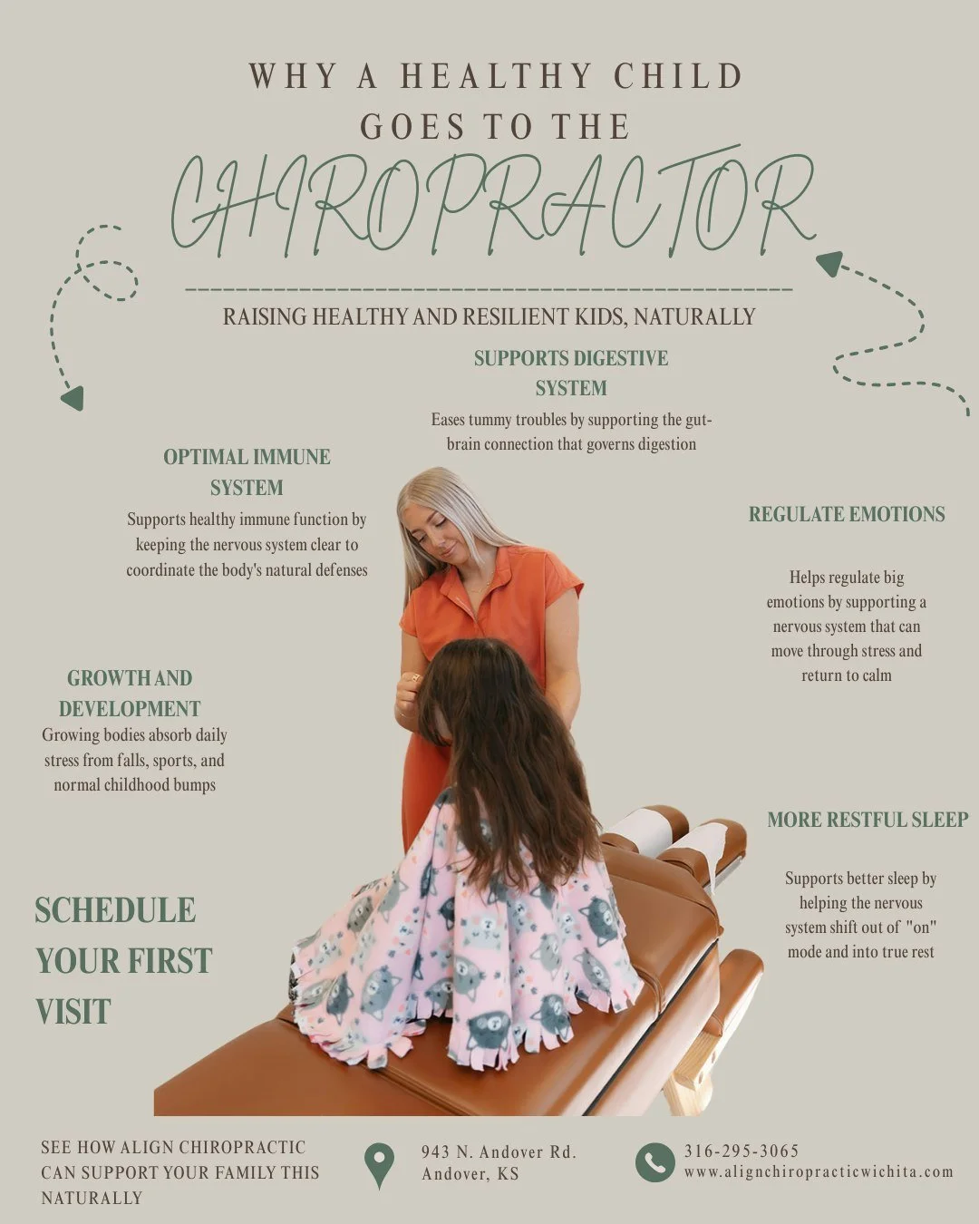 We check healthy kids all the time and here's why. 

Chiropractic care isn't about waiting for symptoms to appear; it's about making sure a child's neuro-spinal system is clear and connected so their body can adapt well to everyday stressors, and chi