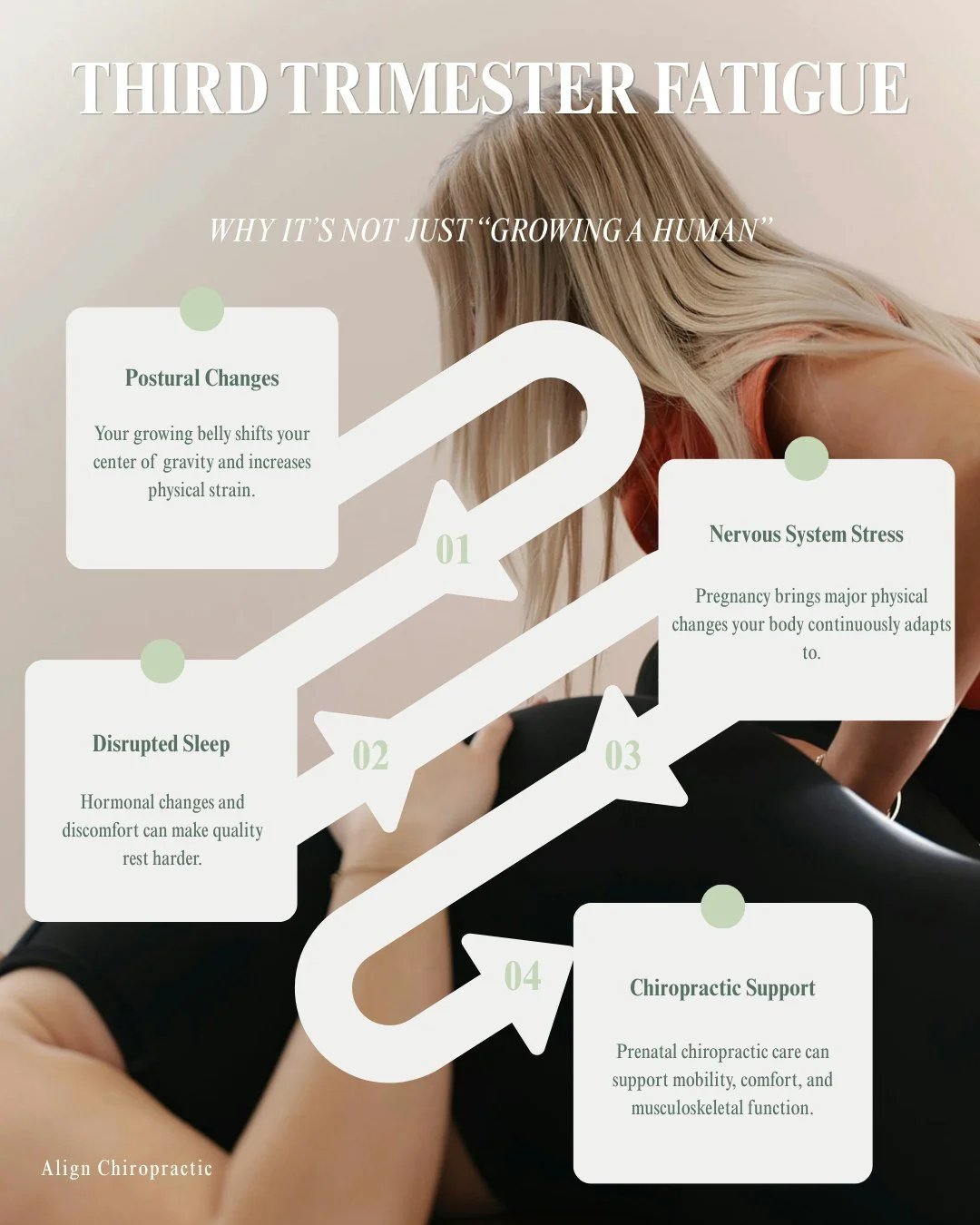 You're in third trimester and you literally cannot keep your eyes open.

Everyone says "You're growing a human, of course you're exhausted." Your partner says it. Your doctor says it. Your mom says it. So you accept it. You try to rest more