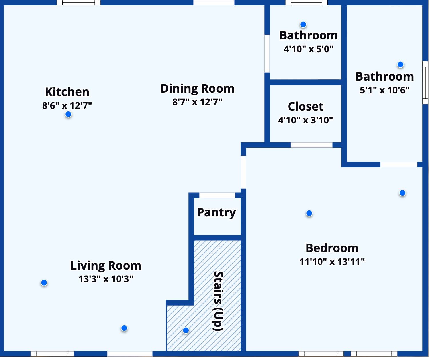 Zillow Showcase Listings