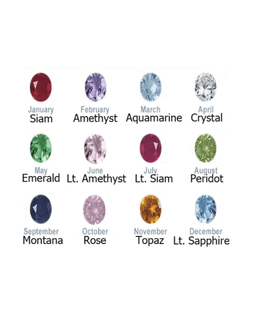 Birthstones Chart Mementos.png