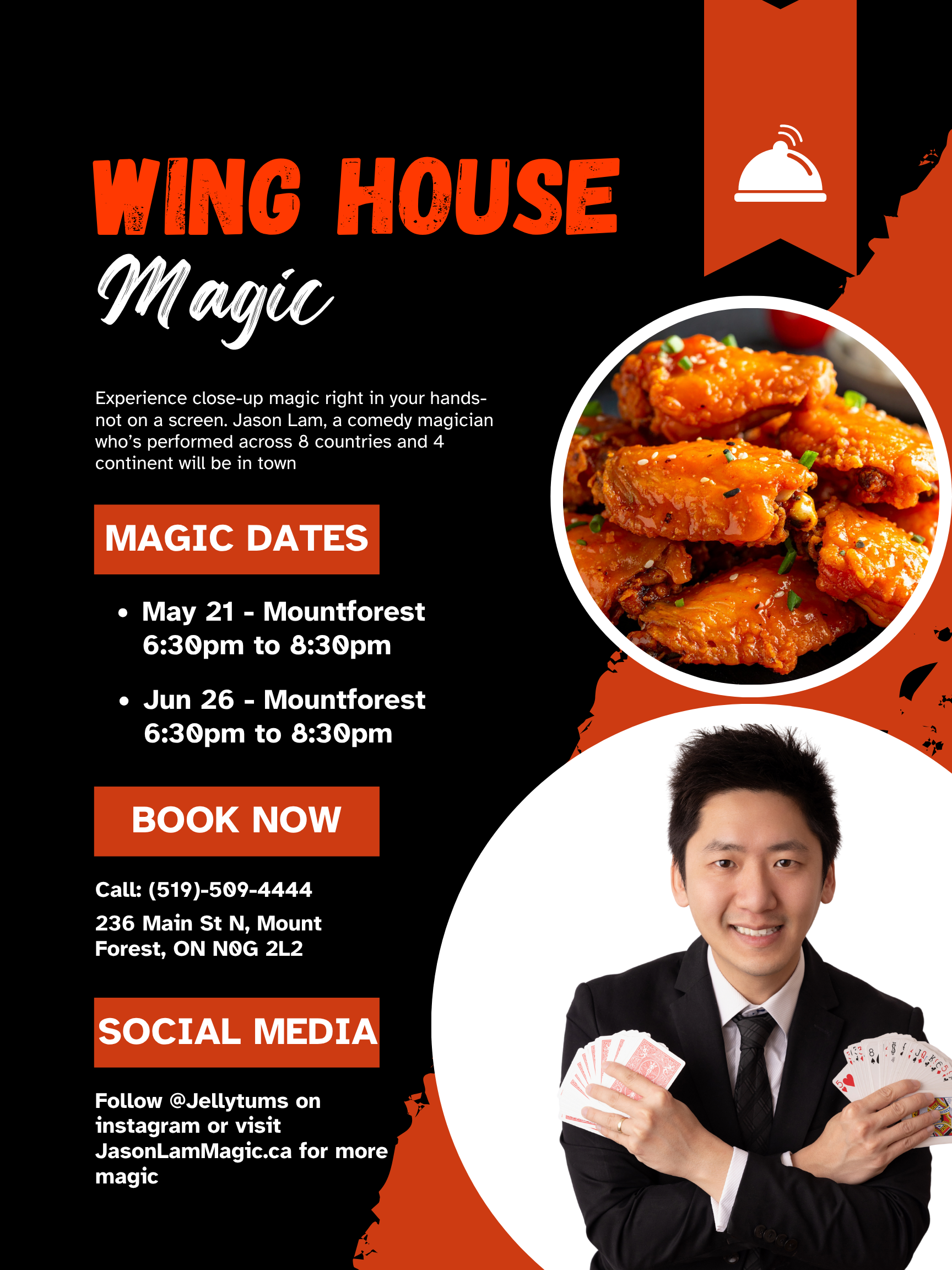 Wing House Mount Forest 