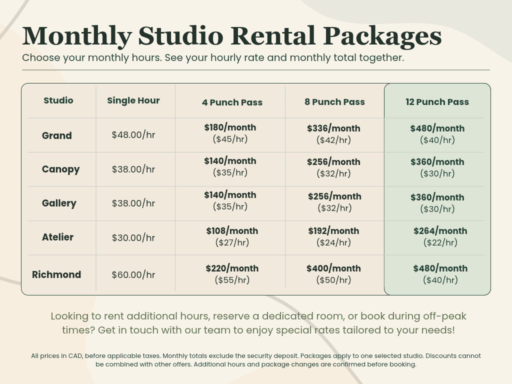 Rental Rates (click to expand)