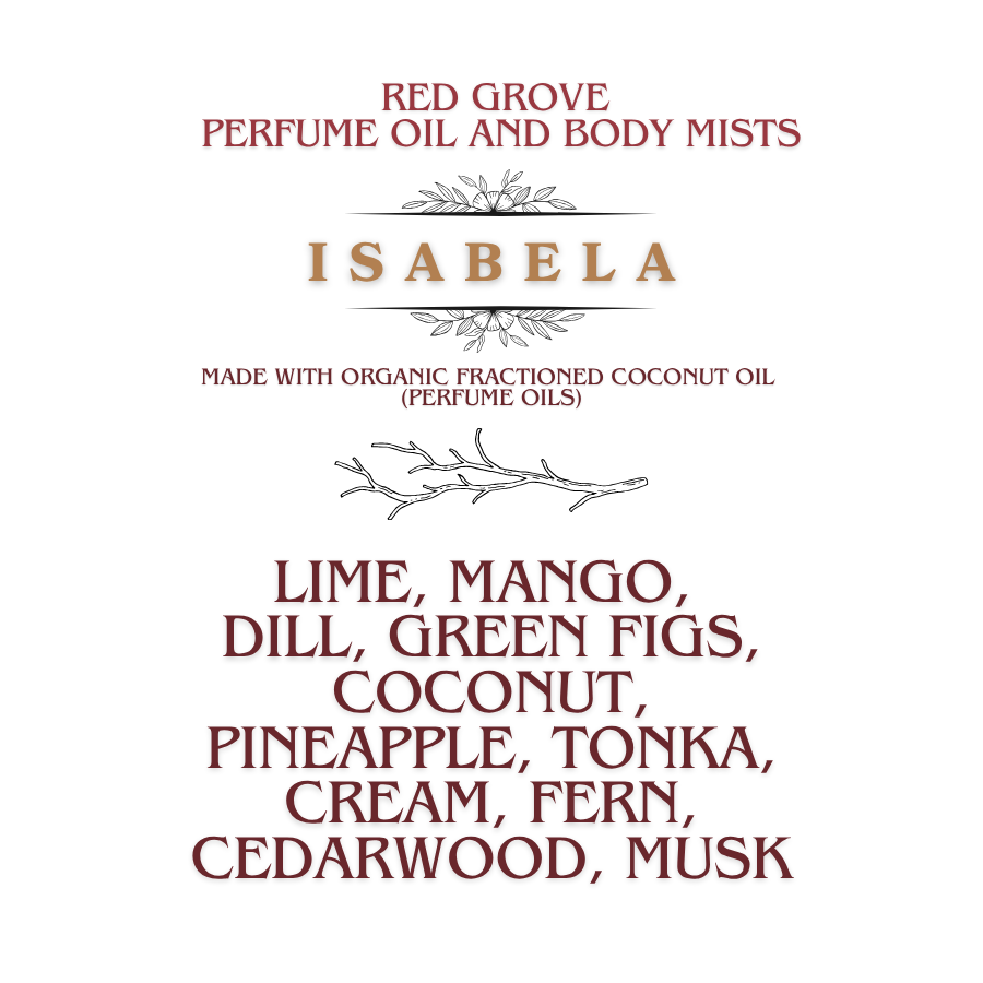 3x3 Website Only Revamped Dragon Age Perfume Note Cards.png