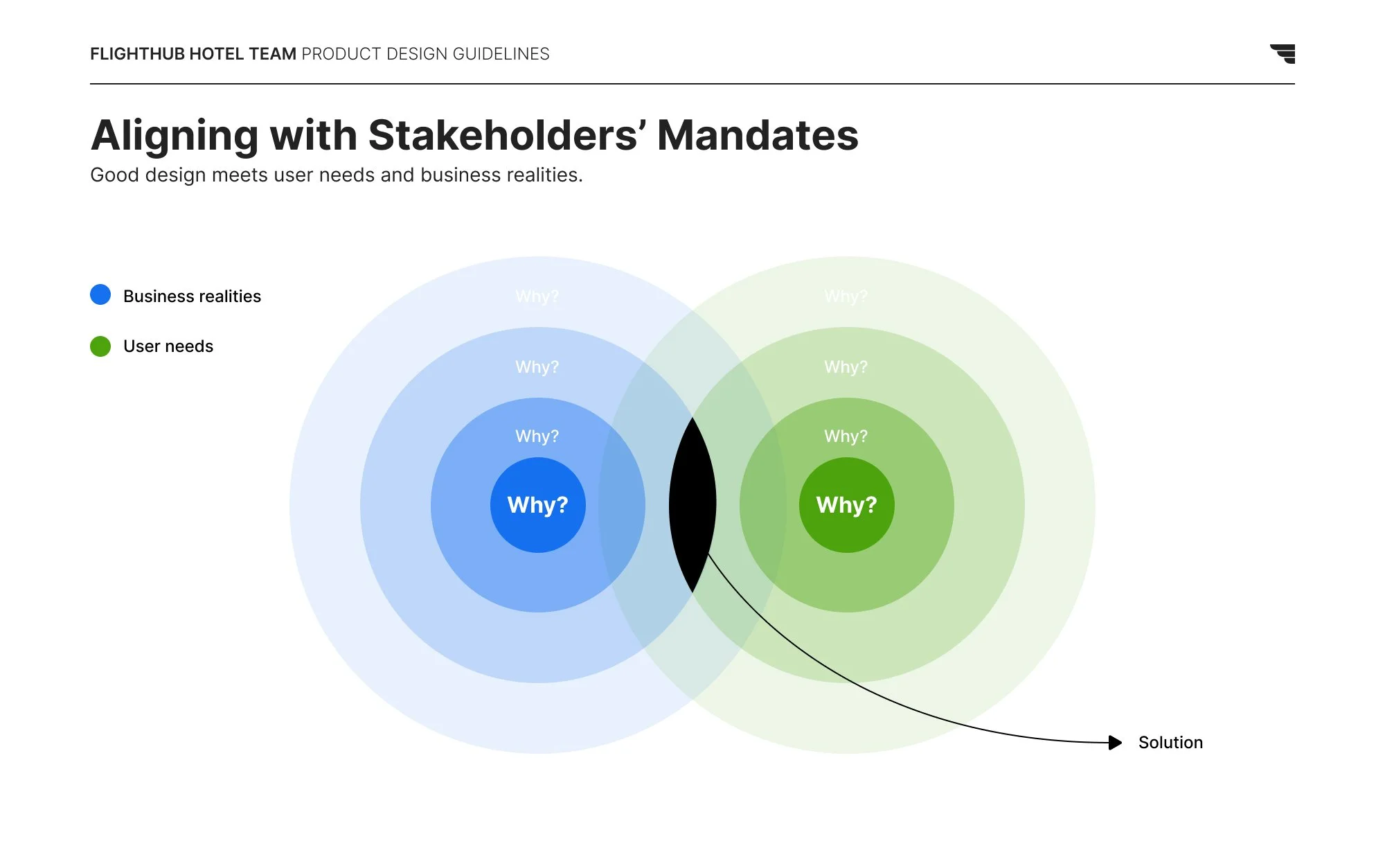 Product design guidelines - page 7.jpg
