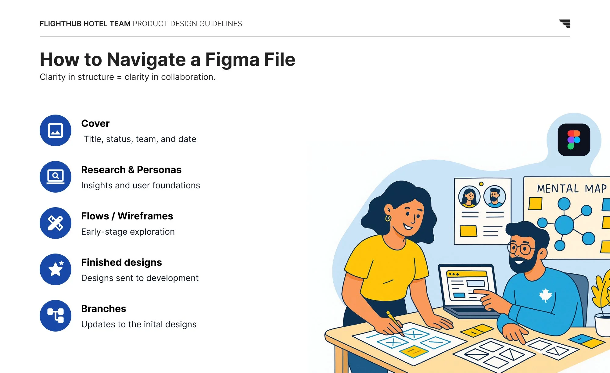 Product design guidelines - page 15.jpg