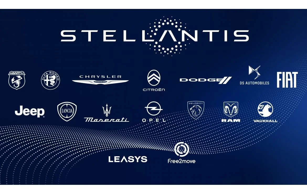Stellantis (Copy)