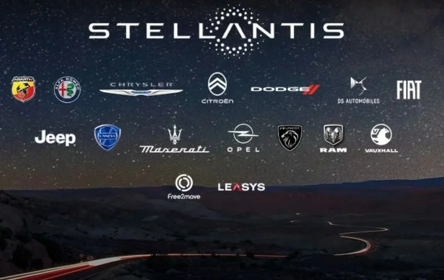 Stellantis (Copy)