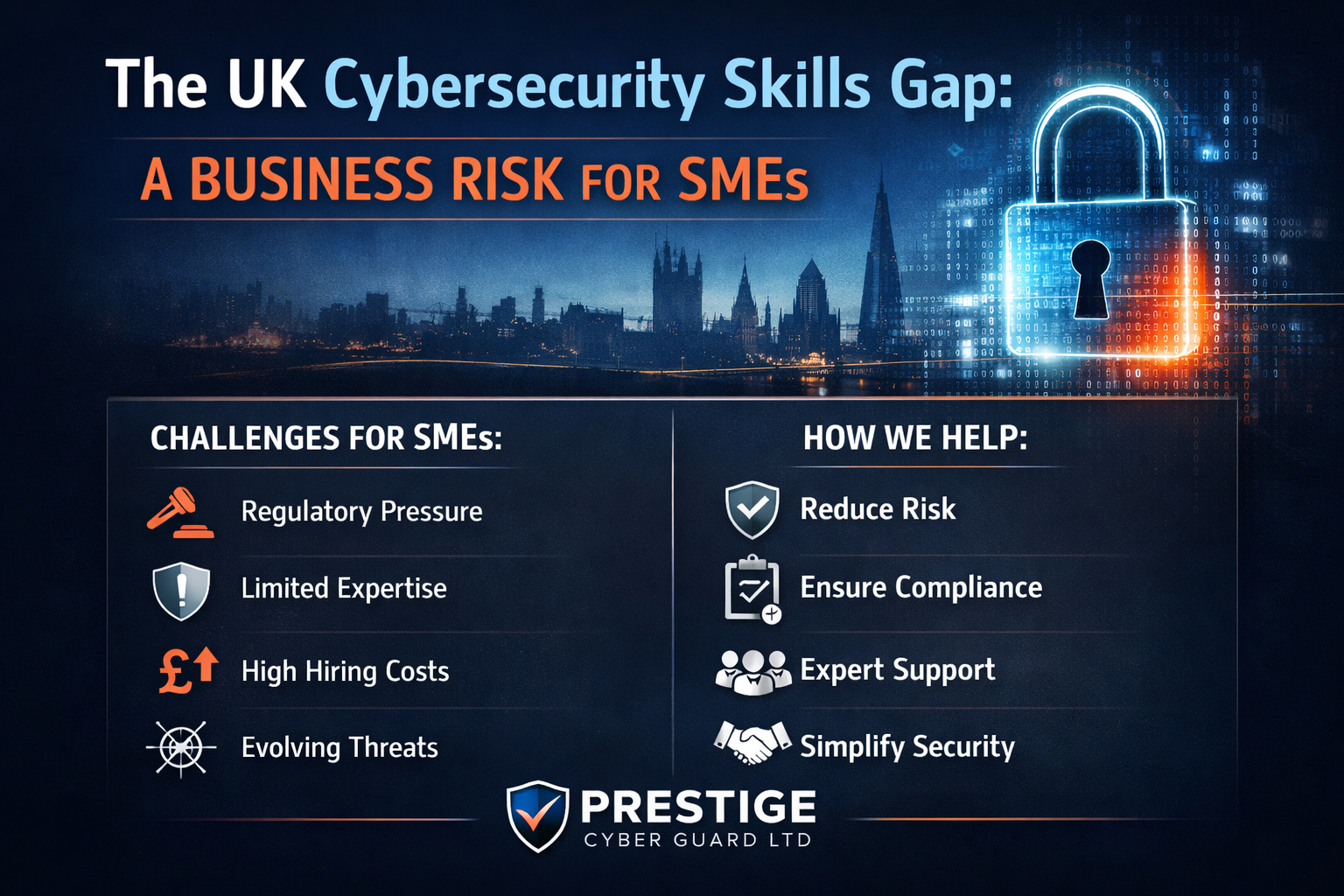 The UK Cybersecurity Skills Gap: Why It’s Becoming a Business Risk for SMEs