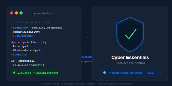 Is your Windows account running with more power than it should be?