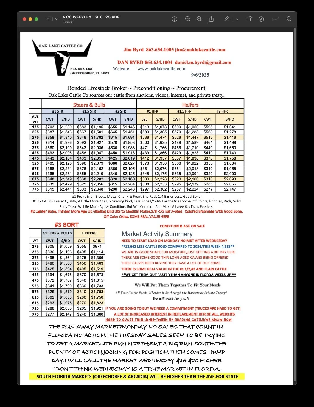 BLUE SKIES AND TAIL WINDS