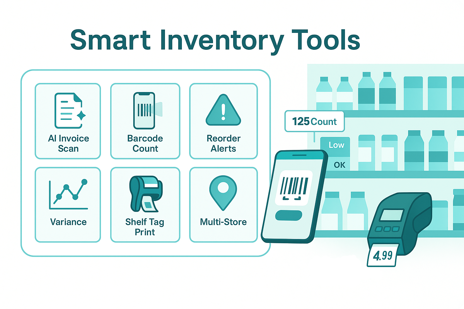 Smart Inventory Tools for Convenience Stores