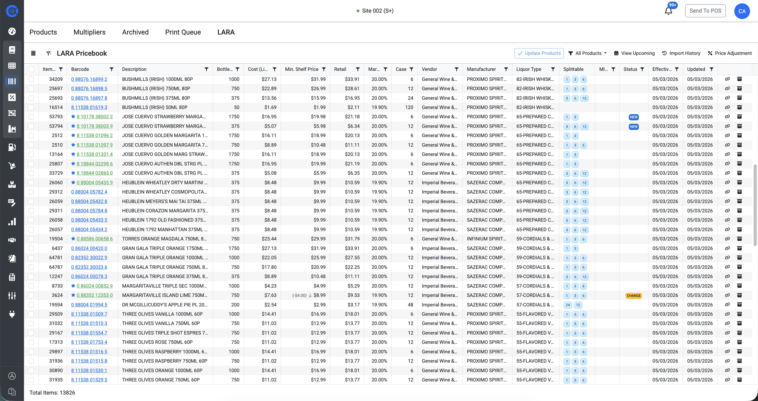 CoreVue LARA pricebook interface showing a structured alcohol inventory list for Michigan liquor retailers, including wine&spirit products with barcode, description, bottle size, cost, retail, supporting centralized pricing updates and product sync