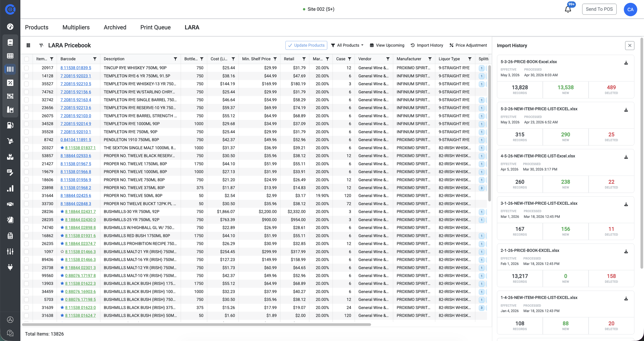 Screenshot of CoreVue LARA pricebook grid for Michigan liquor retailers showing alcohol products with barcode, size, cost, and retail price fields, with an open Import History sidebar displaying recent pricebook file imports and update tracking