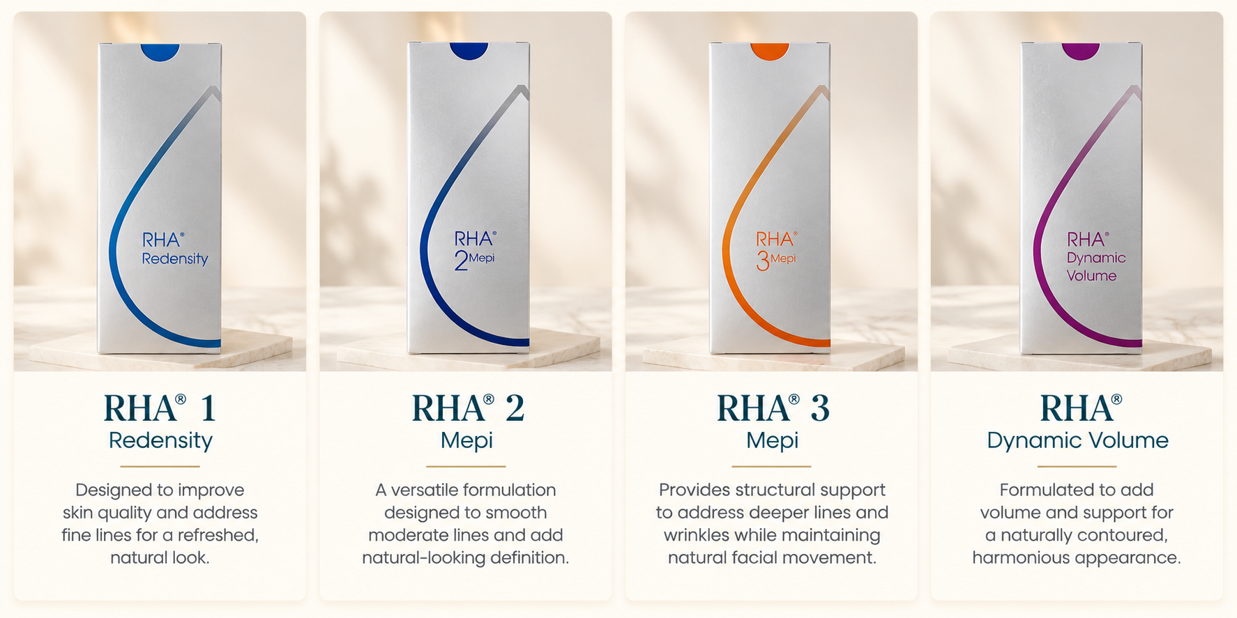 Full RHA collection including Redensity, Mepi 2 and 3 and dynamic volume