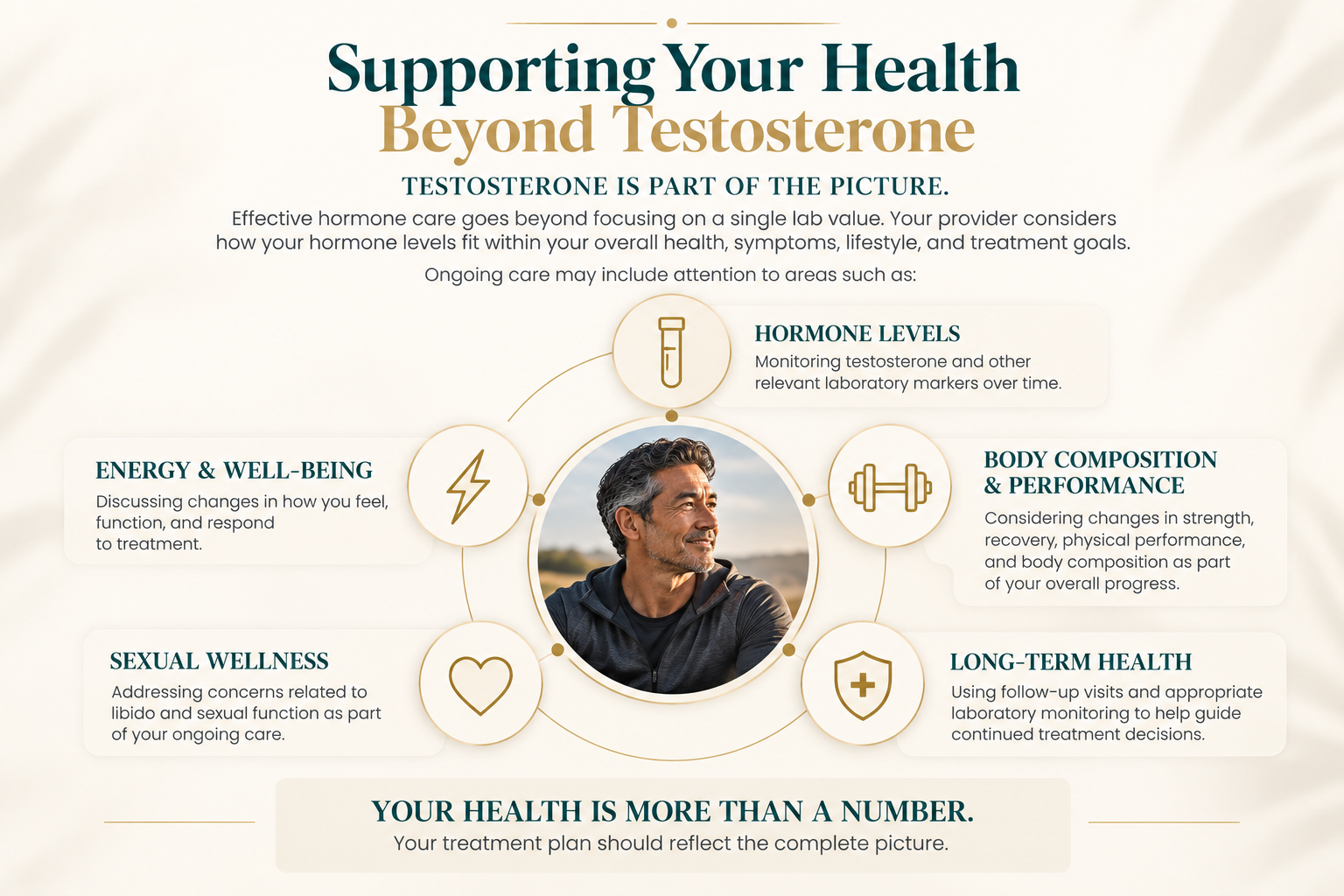 TRT can support your health beyond testosterone