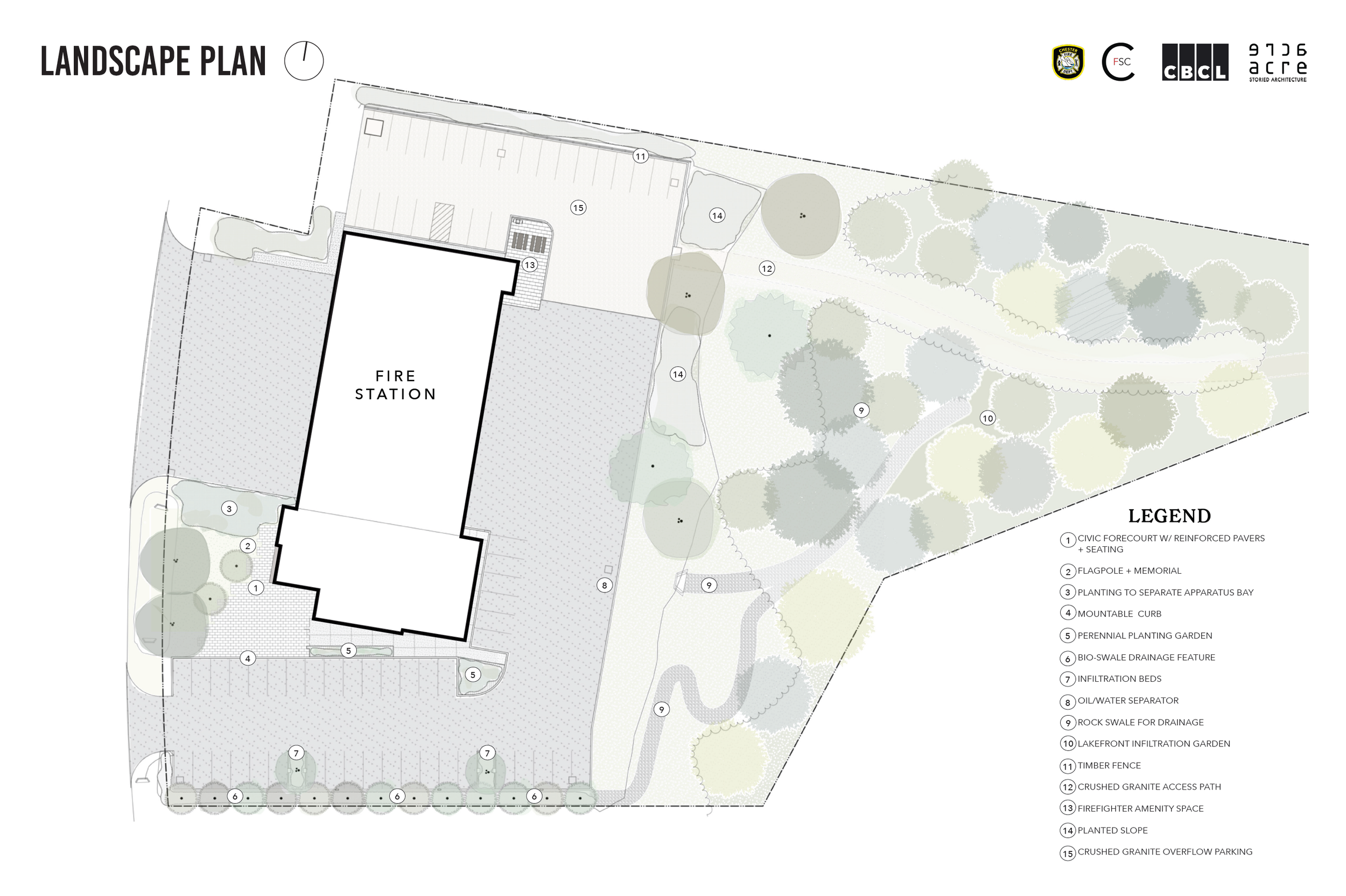 Landscape Plan