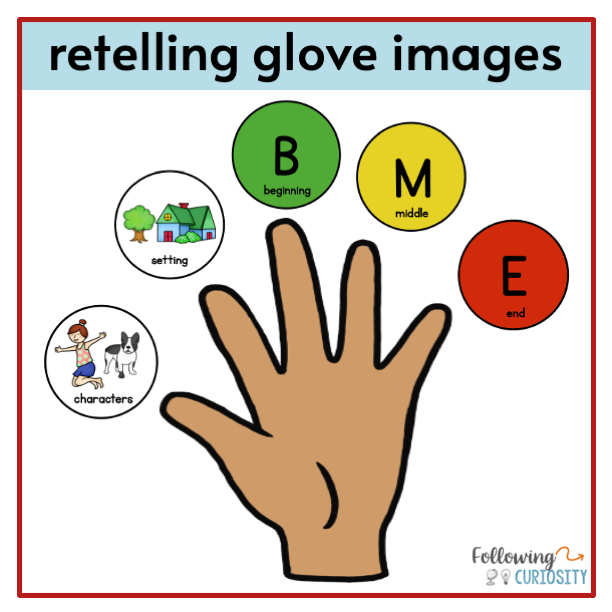 5 Finger Retell: Story Elements & Retelling Lesson Activities — Following Curiosity for Five Finger Retell Printable Free