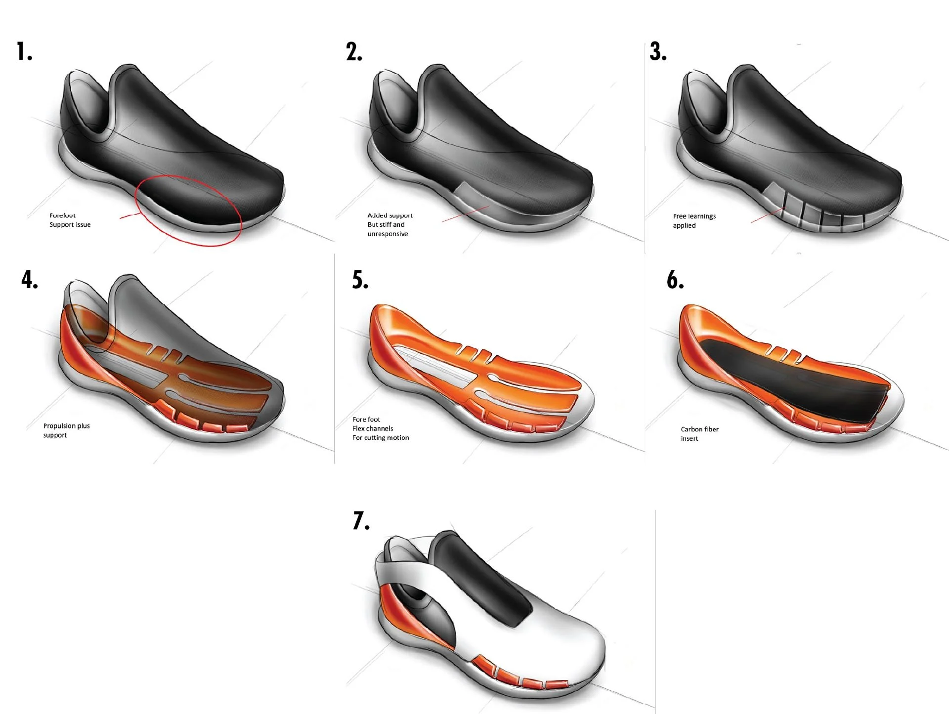 huarache construct.jpg