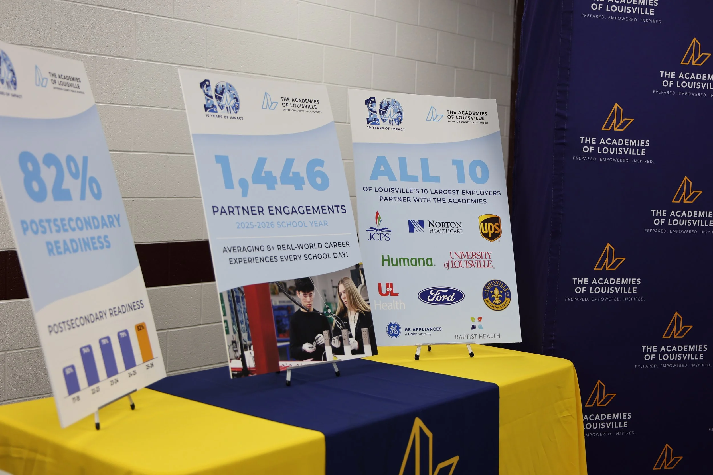 JCPS celebrates 10 years of connecting students with careers through Academies of Louisville [WDRB]