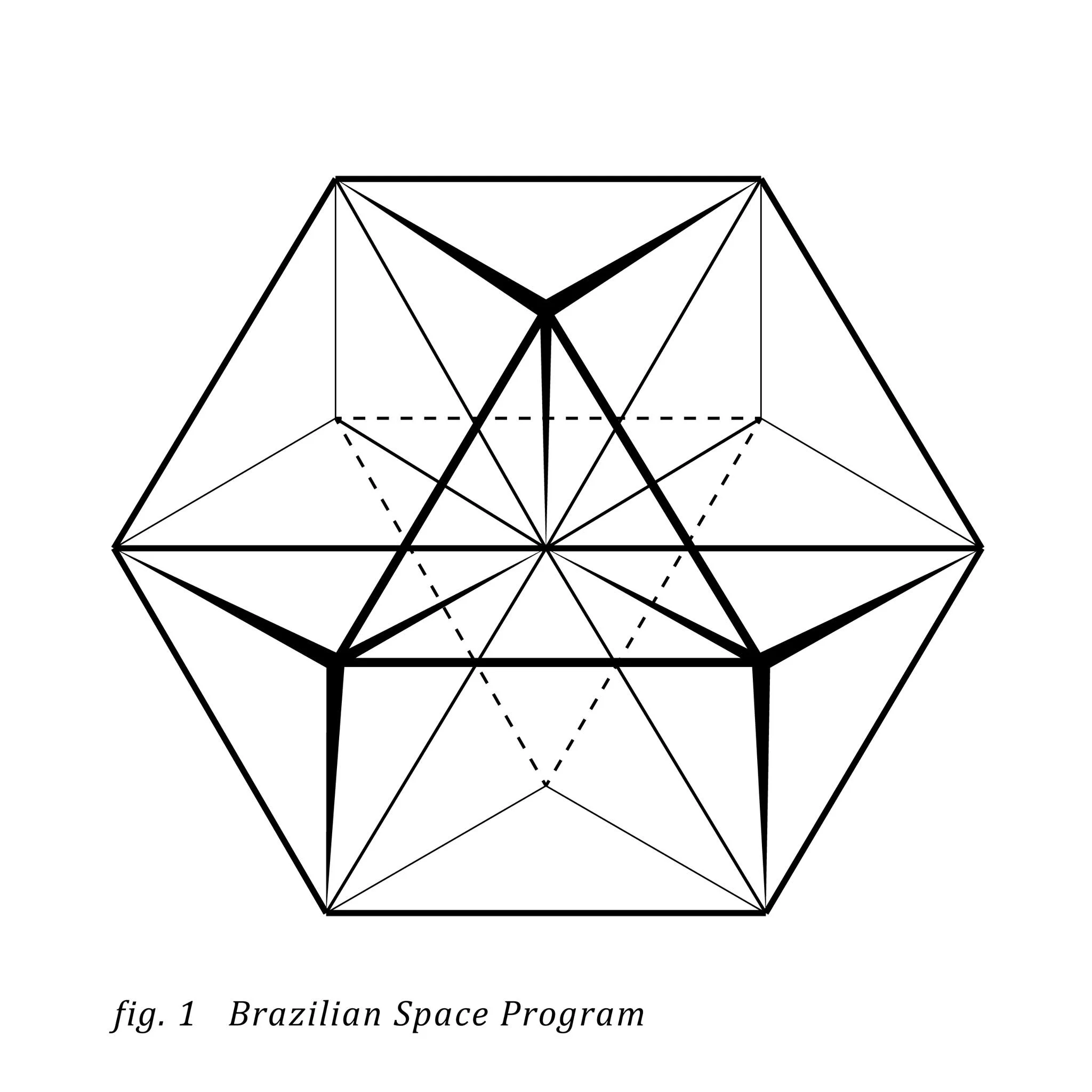 Brazilian Space Program