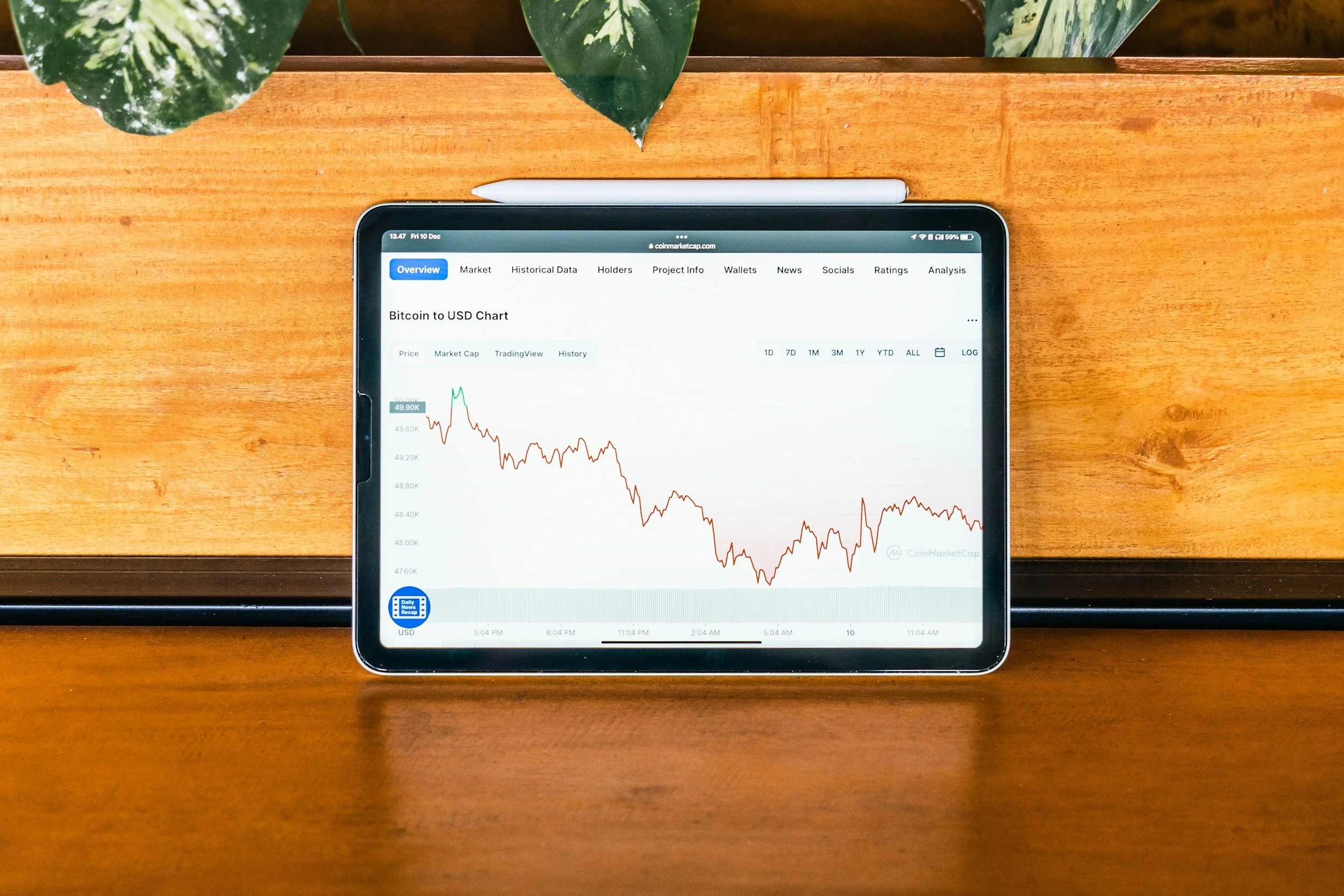 Trend Hopping in Marketing: When Following Trends Helps or Hurts Your Brand