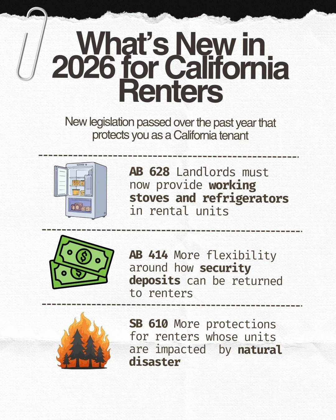 A round up of some of the new laws in action this year for renters! If you have questions about your rights, call our counseling clinic at 415-703-8644