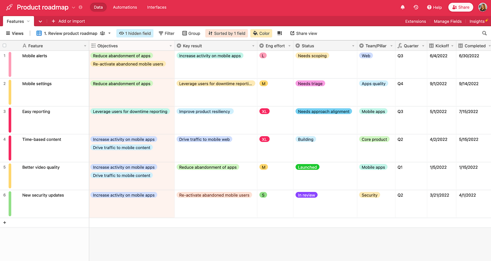 This image is shows a product roadmap table in Airtable to illustrate the work done in this research project and does not reflect actual features determined.